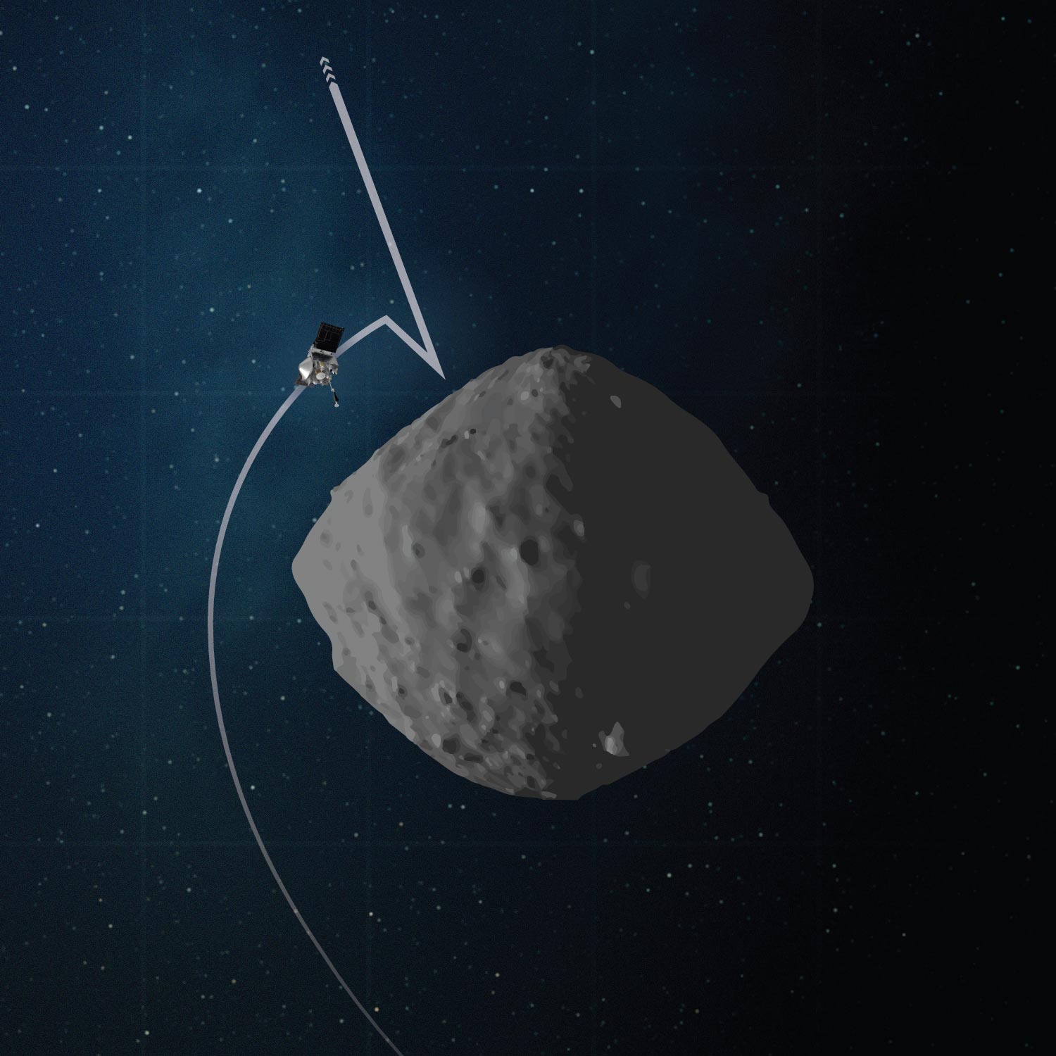 NASAの小惑星サンプリング宇宙船の最初の練習を追求する
