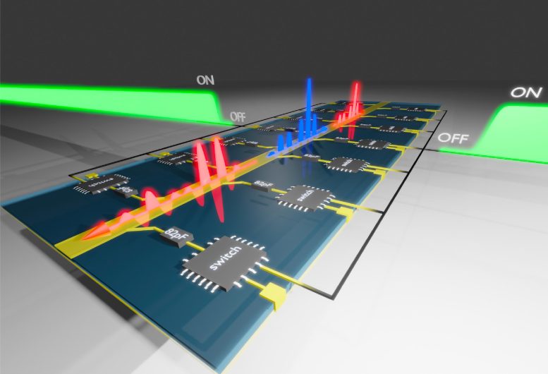 Time Reversed Electromagnetic Waves